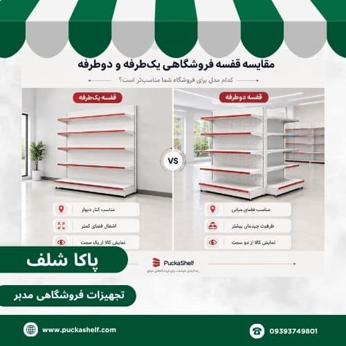 قفسه فروشگاهی یک‌طرفه یا دوطرفه