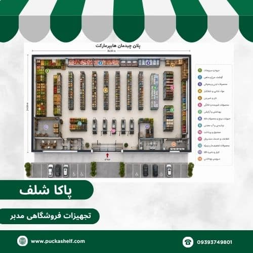 پلان چیدمان هایپرمارکت