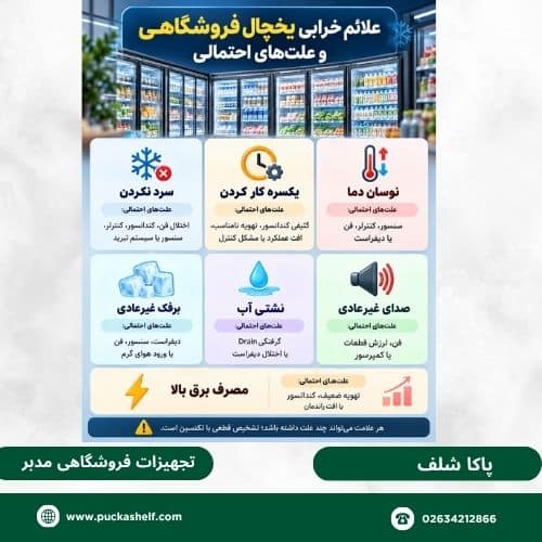 علائم خرابی یخچال فروشگاهی