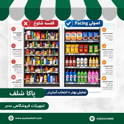 چیدمان اصولی قفسه فروشگاهی